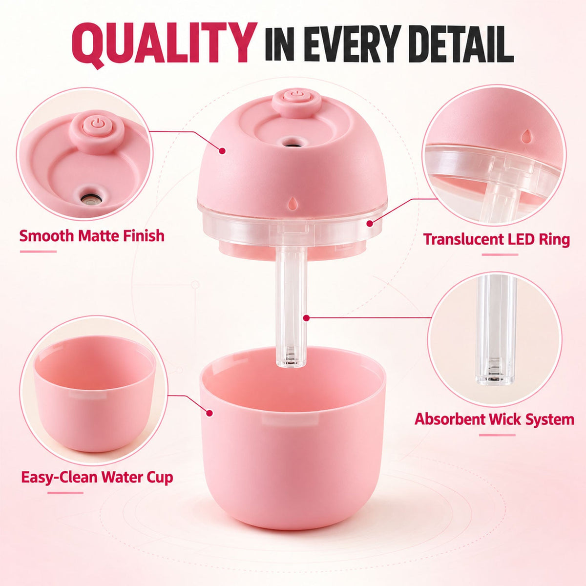 Usb Mini Cool Mist Air Humidifier With Led Night Light Usb Cable (1 Pc)
