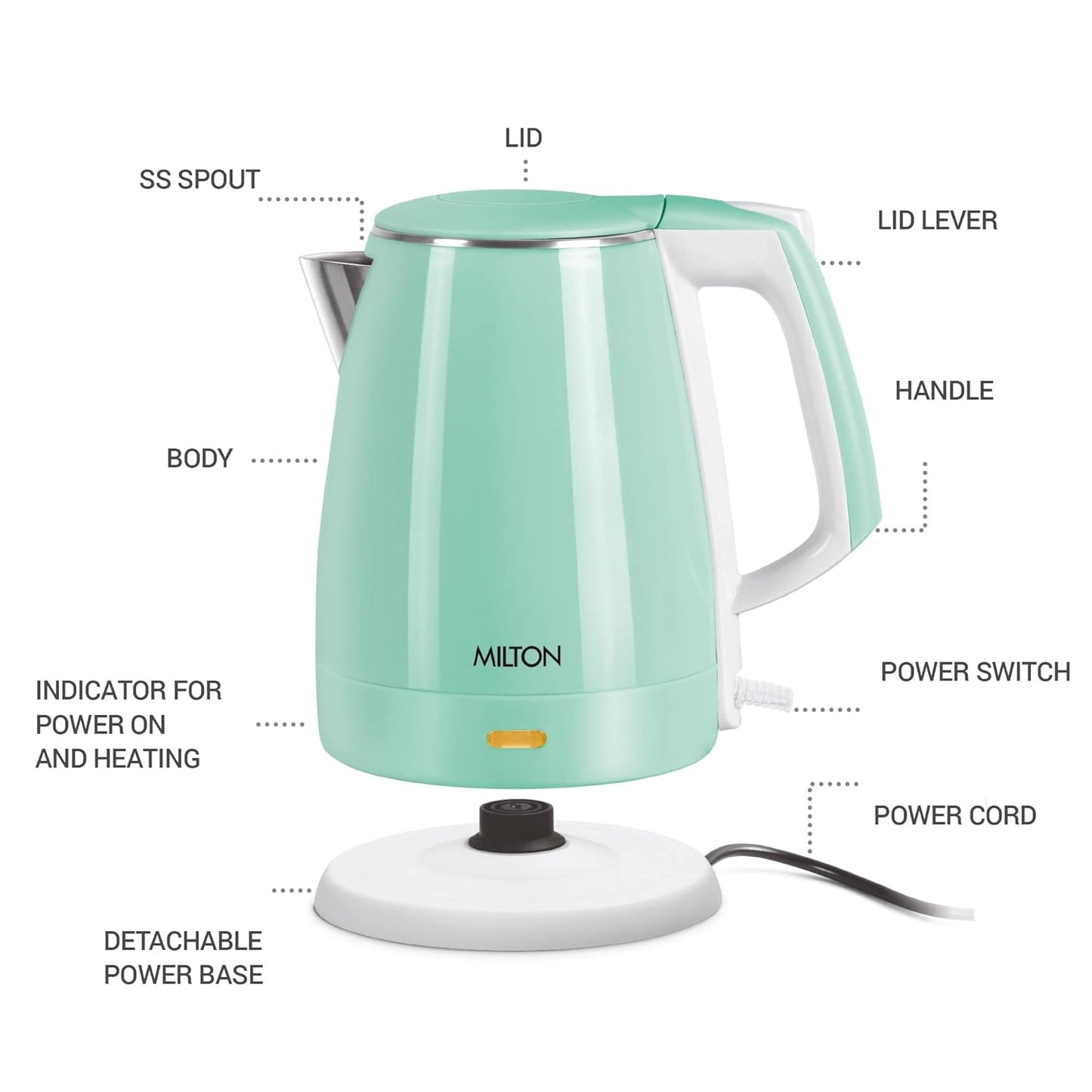 Milton Riga Stainless Steel Double Walled Electric Kettle (1.5 L, Aqua Green)