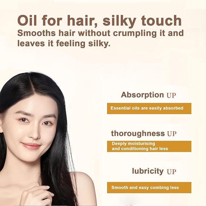 Men's and Women's Moisturizing Silky Hair Oil Perfume Hair Care Essential Oil Spray (Pack of 1)