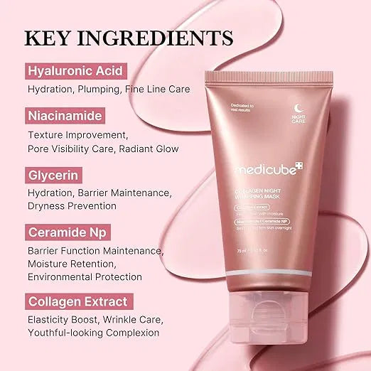 SS Medicube Collagen Overnight Wrapping Peel-Off Facial Mask in a white jar with a black lid, designed for deep skin hydration.