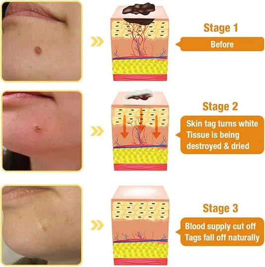 Fevona Wake Up Eye Cream