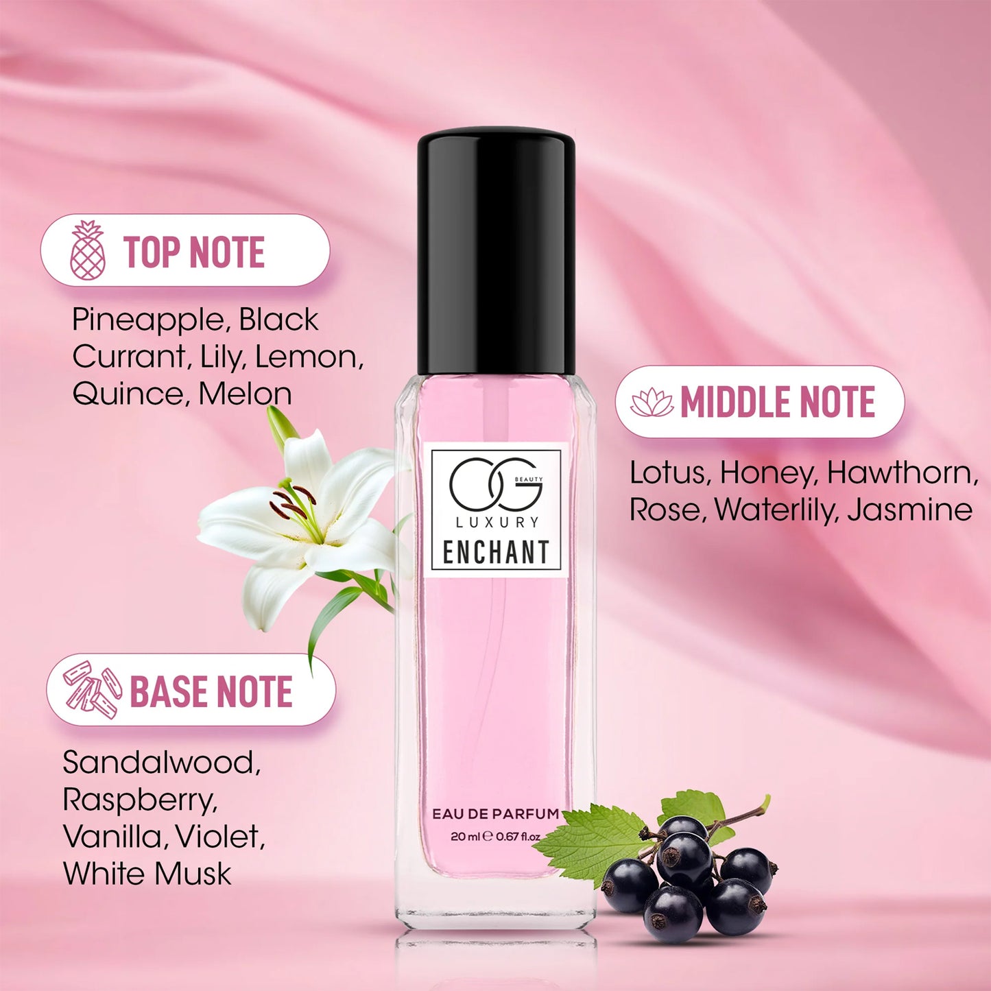 Og Beauty Luxury Pure Elegance Eau De Parfum Gift - (4 Pc  Set  20 Ml)