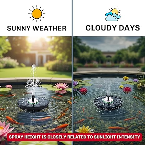 Solar Waterfall Fountain
