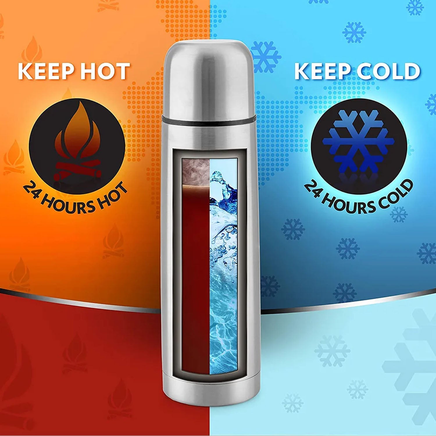 Bullet Style Stainless Steel Vacuum Insulated Water Bottle 1000 Ml