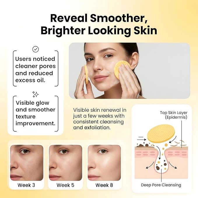 Kojic Acid Turmeric Face Cleansing Pads (Pack Of 1) (60Pcs)