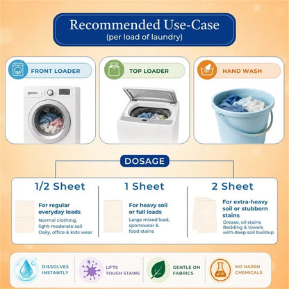 Wukusy laundry detergent sheets for clothes washing, 30 sheets for up to 60 loads, shown in a close-up image of the product packaging