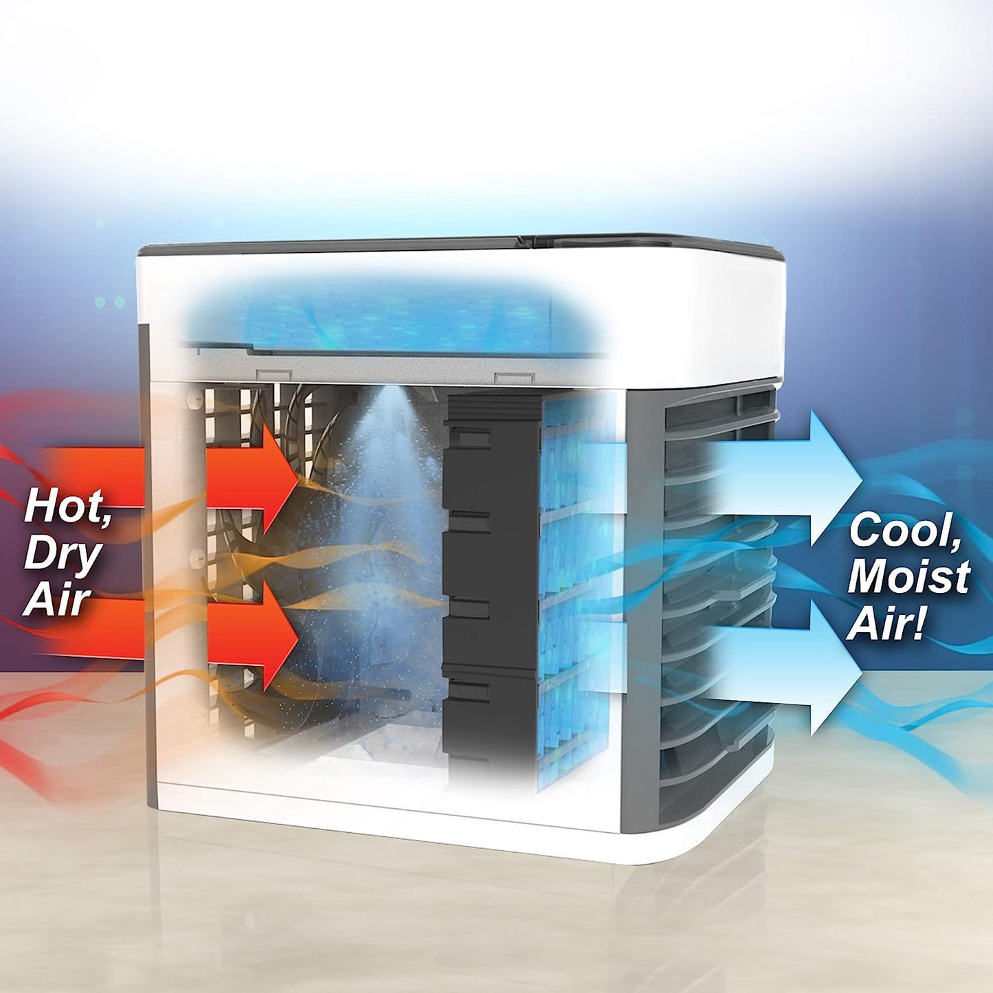 Wukusy 1464 mini portable air cooler with LED light, easy water fill, compact design, ideal for home or office cooling.