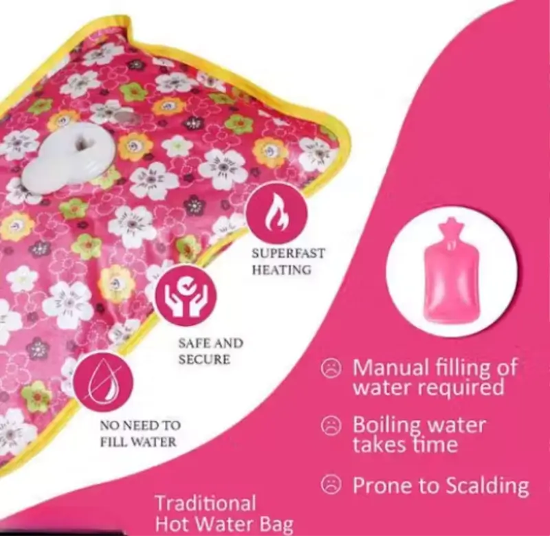 Heating Pad With Gel For Pain Relief – Electric Hot Water Bag