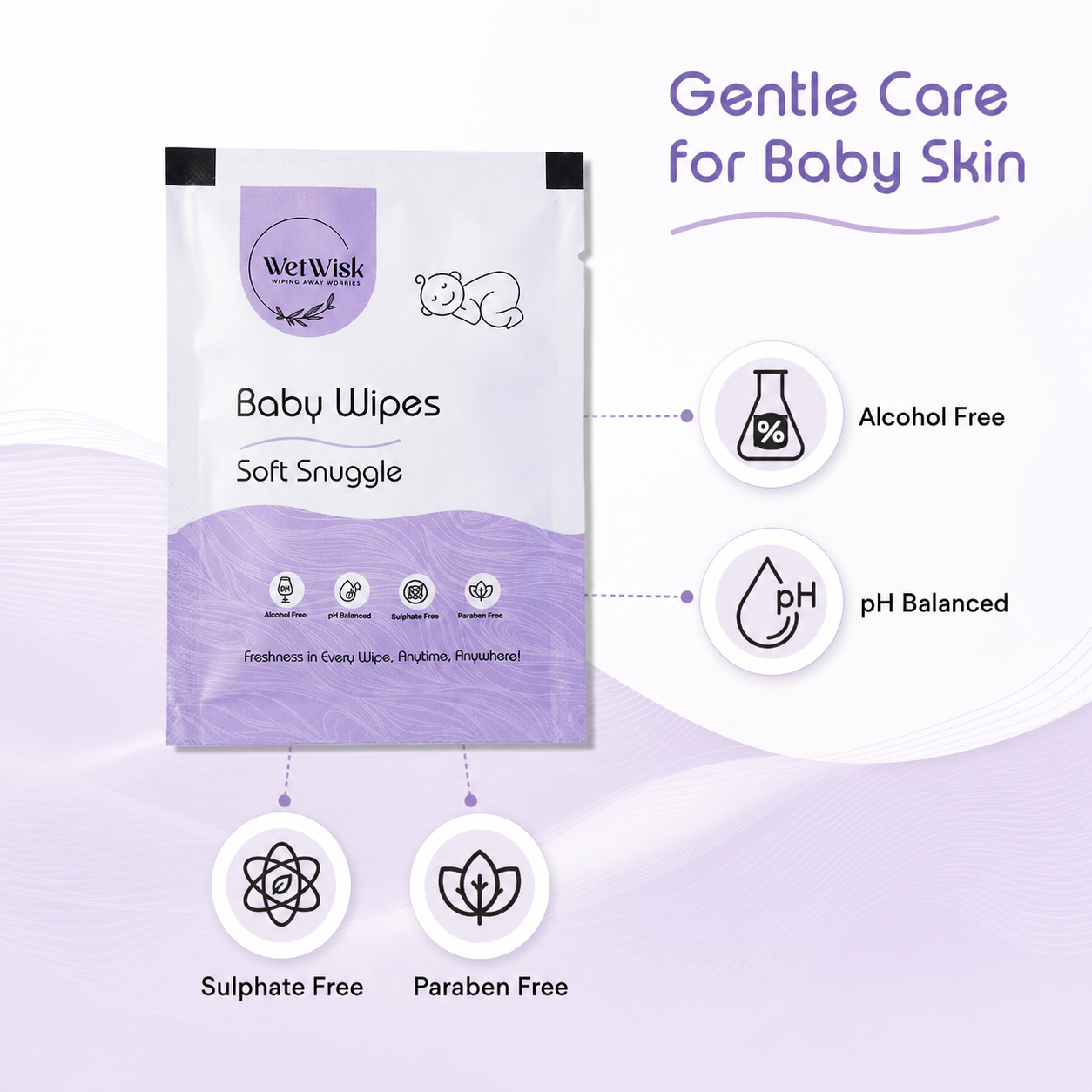 Soft Snuggles Baby Wet Wipes Gentle Soft Cleansing For Babies Kids (1 Pc)