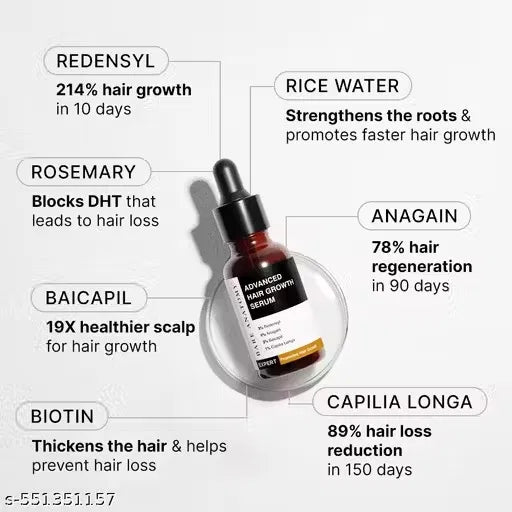 Herbal oil hair growth serum by 1690, featuring a bottle of advanced herbal hair growth serum with dropper applicator.