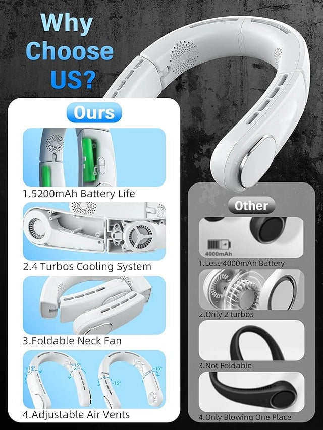 Portable Neck Fan air cooler from brand 26045, showing lightweight design and adjustable straps for hands-free cooling.