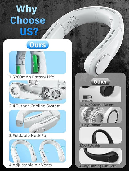 Portable Neck Fan air cooler from brand 26045, showing lightweight design and adjustable straps for hands-free cooling.