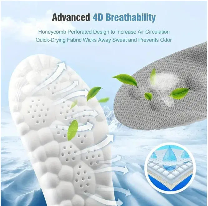 Pair of memory foam bubble shoe insoles from 37453, showing soft, cushioned surface with bubble padding for comfort.