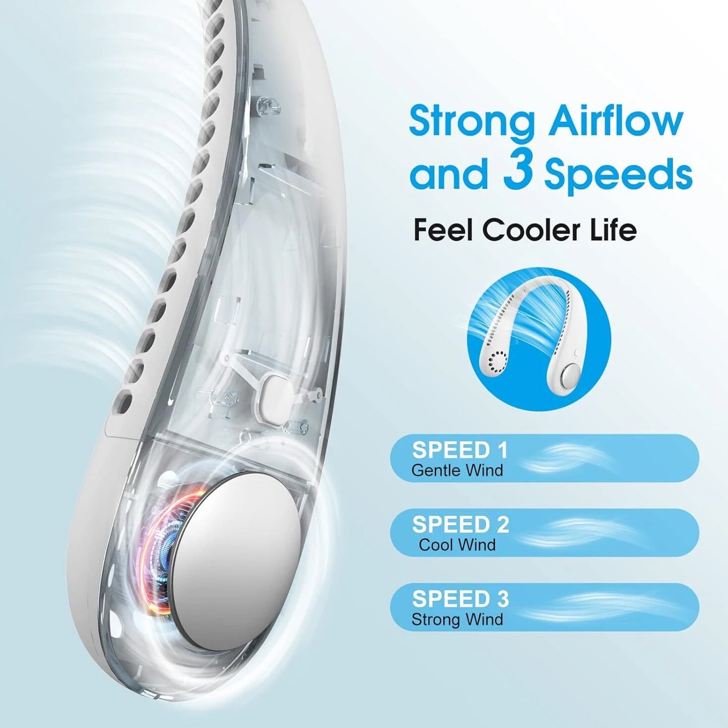 Portable Rechargeable Neck Fan (1 Pc White Color)