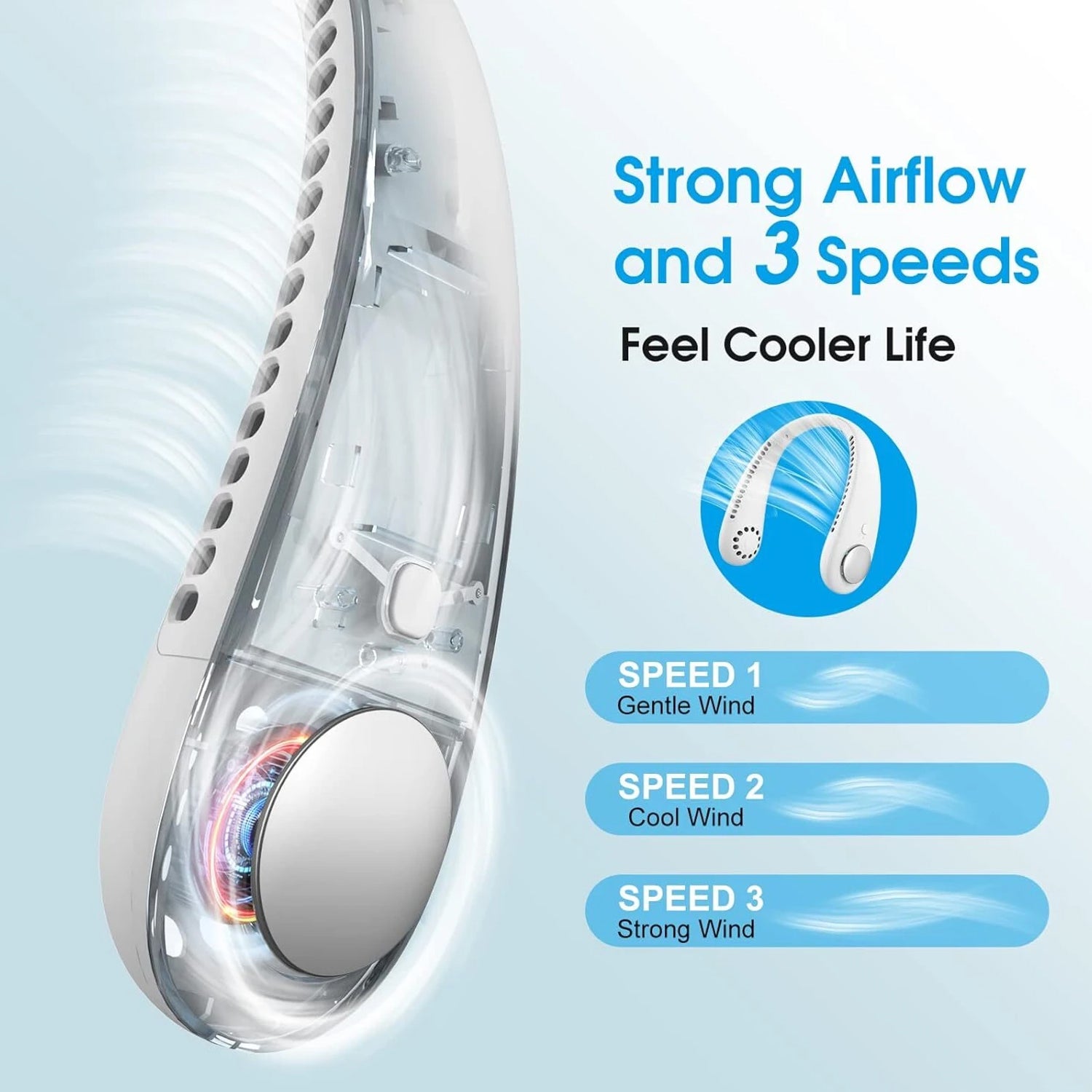 Portable Rechargeable Neck Fan (1 Pc White Color)