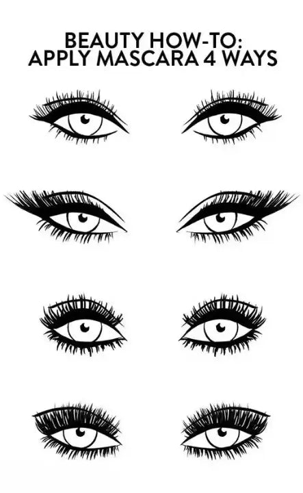 Waterproof Mascara – Smudgeproof & Long-Lasting (Pack of 1)