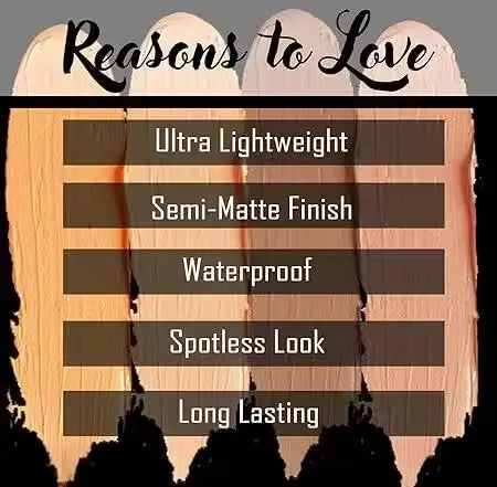 Eyebrow Palette Kit – Multicolor Matte Finish