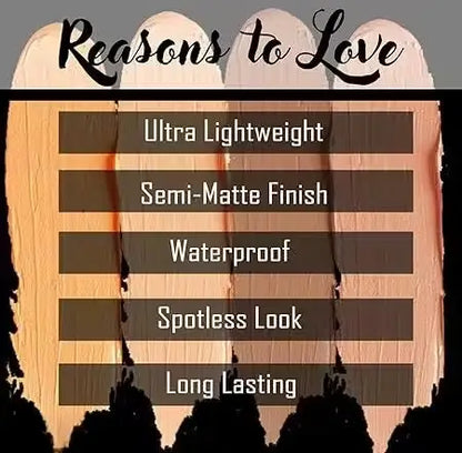 Eyebrow Palette Kit – Multicolor Matte Finish