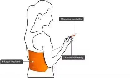 Heating Pad With Gel For Pain Relief – Electric Hot Water Bag