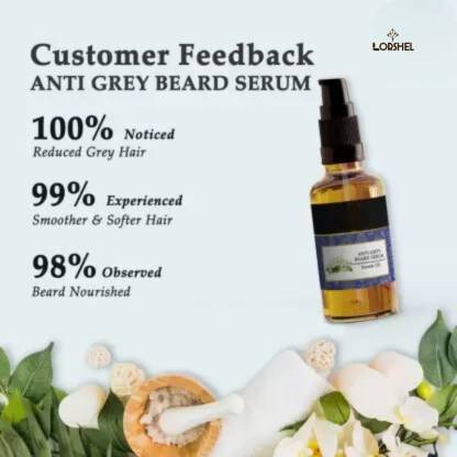 Natural Anti Grey Beard Serum Oil ( Pack Of 2 )