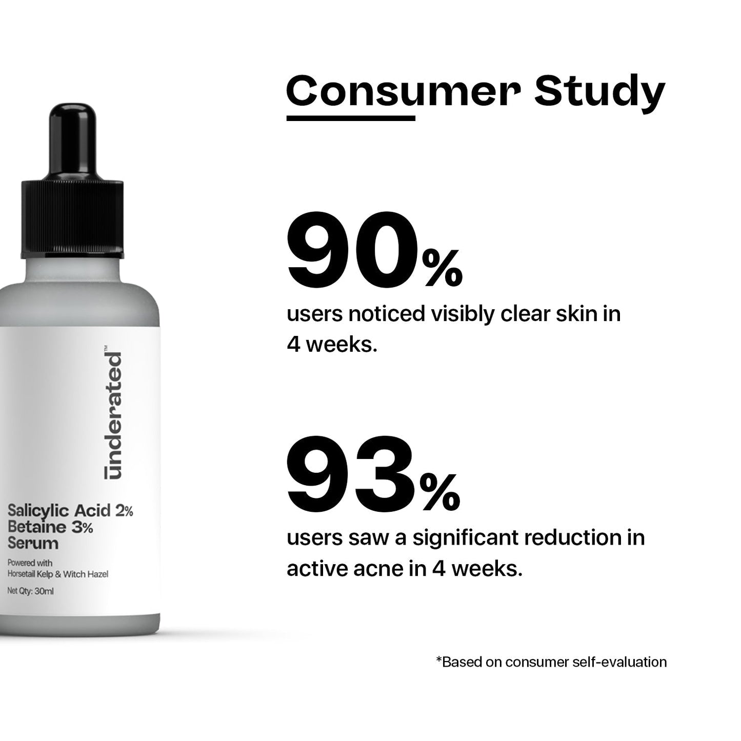 Drpshippr Salicylic Acid 2% and Betaine 3% serum bottle, 30ml, designed for reducing acne and blemishes in skincare.