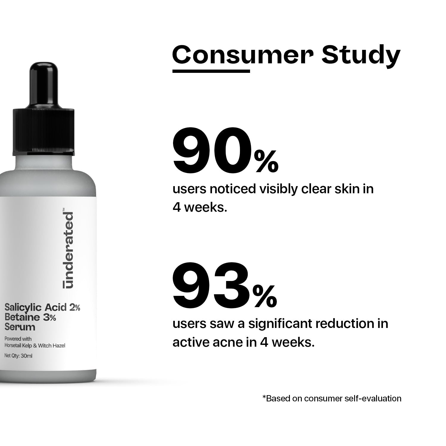 Drpshippr Salicylic Acid 2% and Betaine 3% serum bottle, 30ml, designed for reducing acne and blemishes in skincare.