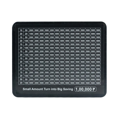 Reusable Money Saving Piggy Bank With Black Gel Pen (15  19 Cm 1 Pc)