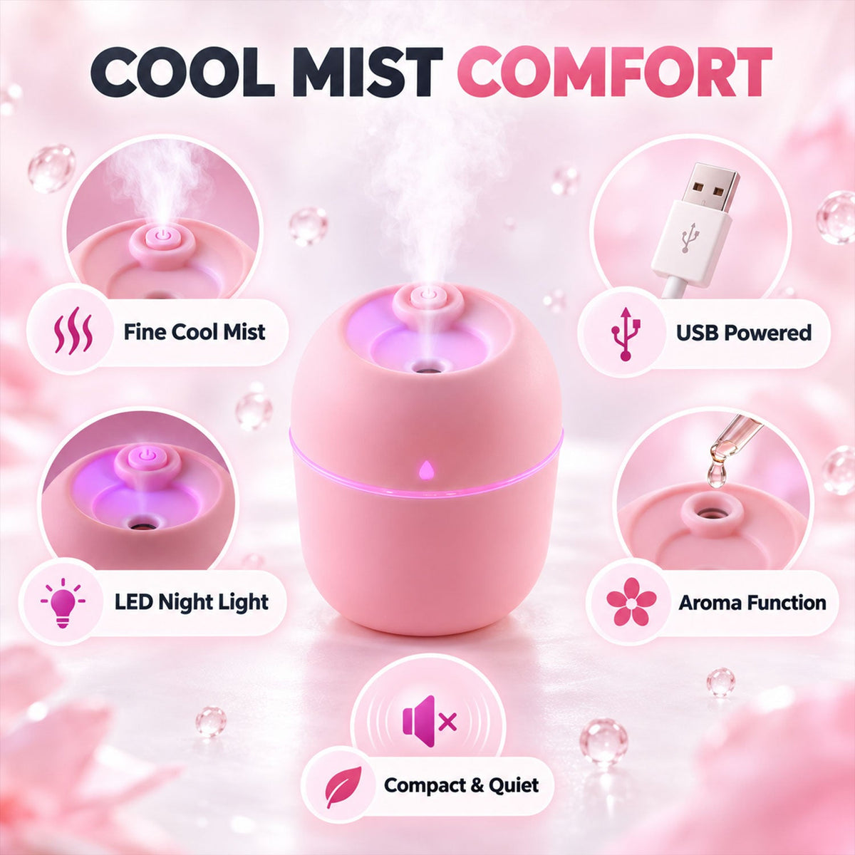 Usb Mini Cool Mist Air Humidifier With Led Night Light  Usb Cable (1 Pc)